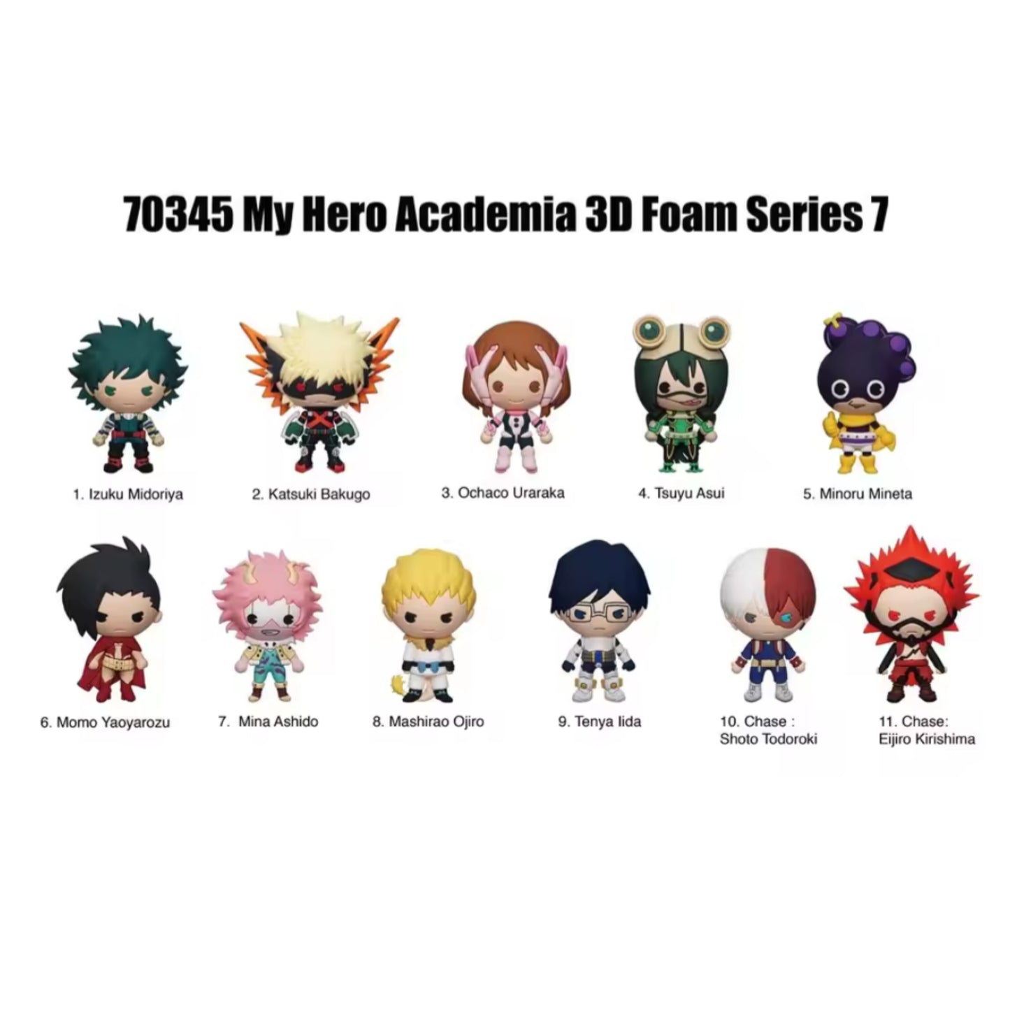 My Hero Academia Officially Licensed Mystery Bag Clip Series 7